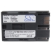 Camera Battery Canon DM-MV450