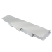 Notebook battery Sony VAIO VGN-BZ21XN