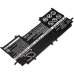 Sony VAIO SVF13N27PXS