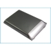 Batteri kompatibel med BenQ-Siemens BenQ CS-BQ51XL