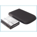 Battery compatible with Batteries
