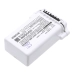 Batterier till dammsugare Bissell 3706