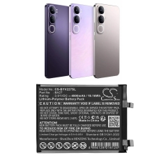 Kompatibel batteribyte för Vivo BA27