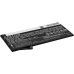 Batterier till mobiltelefoner BBK CS-BYX521SL