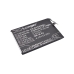 Batterier till mobiltelefoner BBK CS-BYX530SL