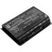 Schenker XMG A504