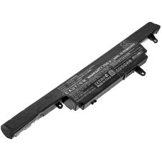 Kompatibel batteribyte för CLEVO 6-87-W940S,6-87-W940S-424,6-87-W940S-4271,6-87-W940S-42F1-P,6-87-W940S-4UF...