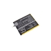 Batteri kompatibel med Coolpad CS-CPD572SL