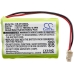 Aastra PM38BAT