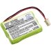 XACT EXG2801