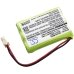 XACT EXG2801