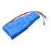 Batterier till dammsugare Concept CS-CPP438VX