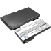 Batterier till spelkonsoler Nintendo CS-CTR003XL