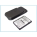 Batteri kompatibel med Vodafone HTC O2 DOPOD CS-DC800XL