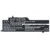 Battery Replaces RHN1C