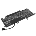 Battery Replaces GJD1V