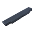 DELL Inspiron M102ZD