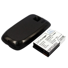 Kompatibel batteribyte för HTC 35H00061-26M,35H00061-28M,BA S320