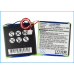 Battery Replaces MC742819231