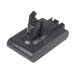 Batterier till dammsugare Dyson V6 Fluffy