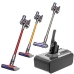 Vacuum Battery Dyson V8 Animal