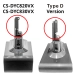 Dyson Batterier till dammsugare CS-DYC820VX