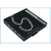 Cameron Sino CS-EAK300SL toppvy, svart ovansida med Cameron Sino Technology-logotyp