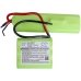 Electrolux ZB2933