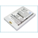 Batteri kompatibel med BlueMedia E-TEN Everex Yakumo CS-EP300SL