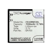Batteri kompatibel med Sony Ericsson NTT Docomo CS-ERM15XL