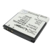 Mobile Phone Battery Sony Ericsson E15