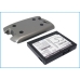 Battery for ERA MDA Pro