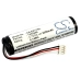 Batterier Ersätter T198470ACC