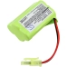Batterier till dammsugare Shark CS-EXV270VX