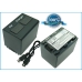 Batteri kompatibel med Sony CS-FH70