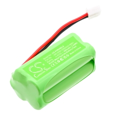 Kompatibel batteribyte för Fischer 
