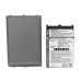 Batterier Ersätter PLT800MB