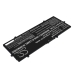 Batterier kompatibel med Fujitsu LifeBook U7411/G U7511/G CS-FUH741NB
