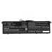 Batterier kompatibel med Fujitsu LifeBook AH50/G2 AH50/H1 AH51/G2 CS-FUH772NB