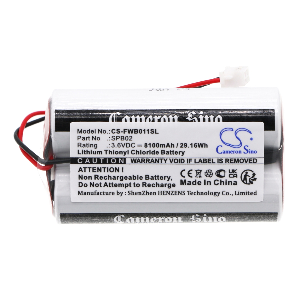 Fluidwell F116 displays