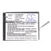 Battery Replaces AHDBT-301