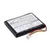 Batterier till hundhalsband Garmin CS-GMR864SL
