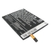 Batteri kompatibel med GIONEE CS-GNE500SL