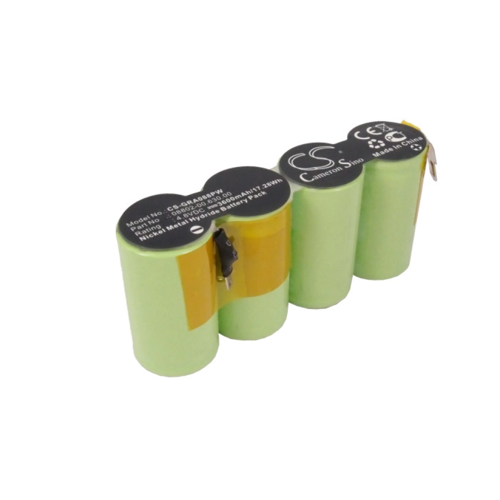 Gardena Wolf garten Homelite CS-GRA088PW