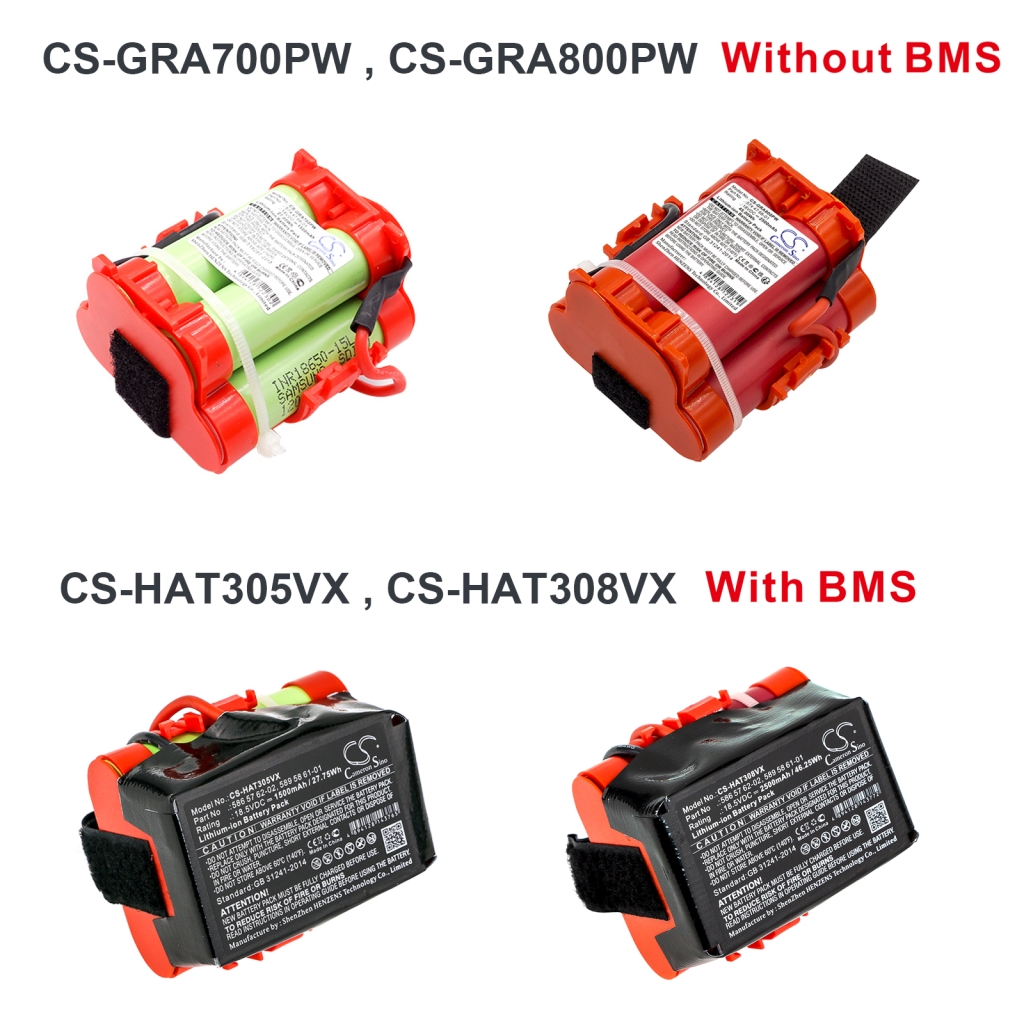 Battery compatible with Gardena Husqvarna Flymo Mcculloch CS-GRA700PW