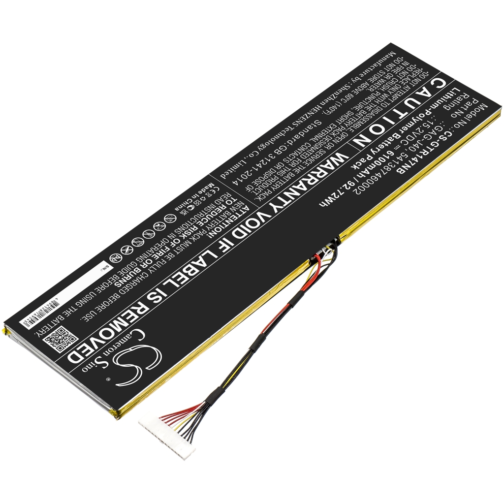Gigabyte Aero 14 v8