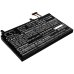 Gigabyte P57W V7