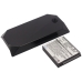 Batteri kompatibel med HTC O2 DOPOD CS-HDM100XL