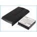 Batteri kompatibel med HTC SoftBank T-Mobile CS-HDM160XL