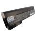 Batterier till bärbara datorer HP ProBook 6360b
